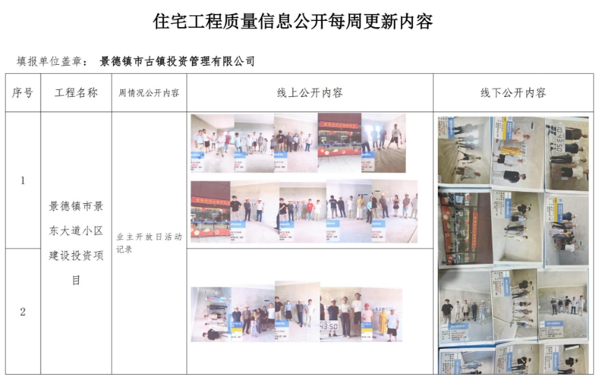 住宅工程質(zhì)量信息公開每周更新內(nèi)容（八）